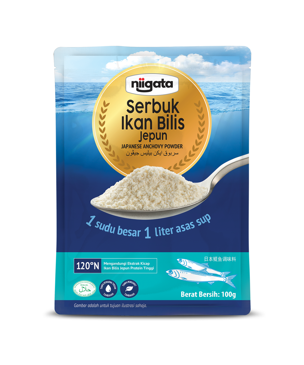 Niigata product assortment